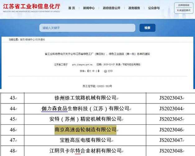 南高齿荣获江苏省绿色工厂称号